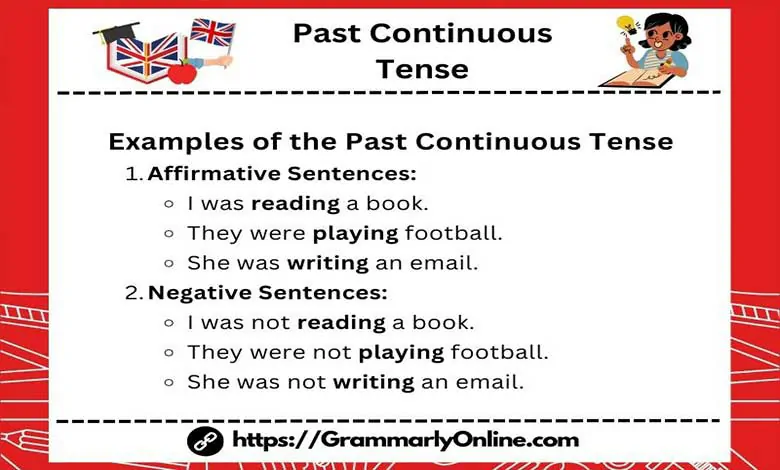 Past Continuous Tense Rules And Examples