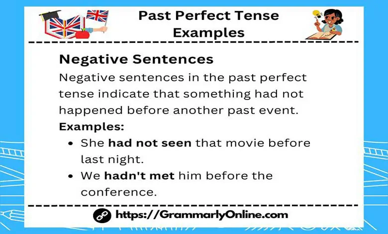 Past Perfect Tense Examples