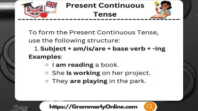 Present Continuous Tense Rules & Examples