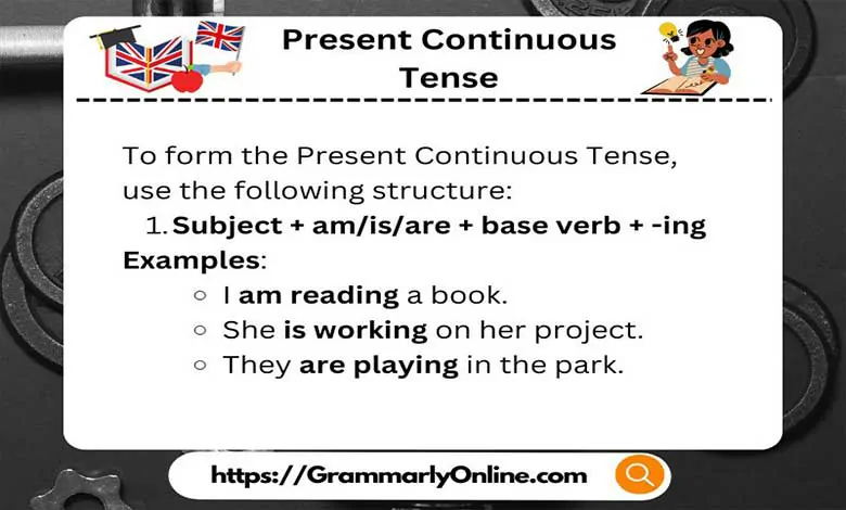 Present Continuous Tense Rules & Examples