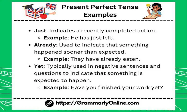 Present Perfect Tense Examples