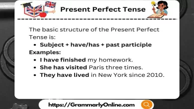 Present Perfect Tense Rules & Examples