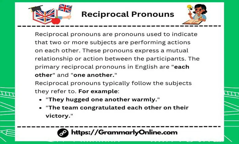 Reciprocal Pronouns Rules & Examples