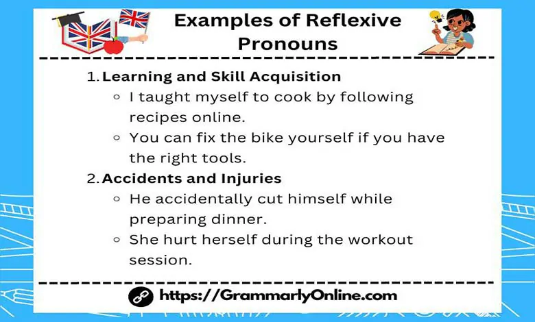 Reflexive Pronoun With Examples