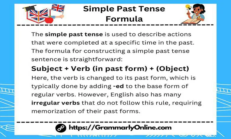 Simple Past Tense Formula