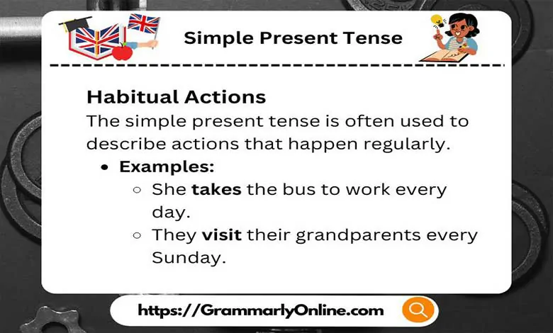 Simple Present Tense: Rules & Examples