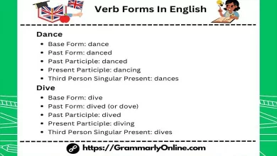 Verb Forms In English (D-H)