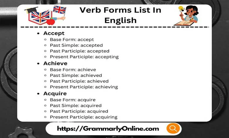 Verb Forms List In English (A to Z)