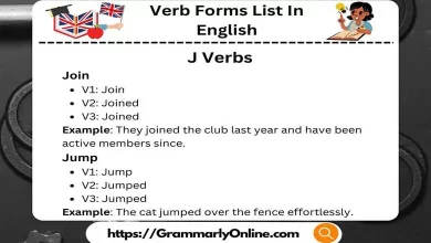 Verb Forms List In English(I-O) Verb Forms V1 V2 V3