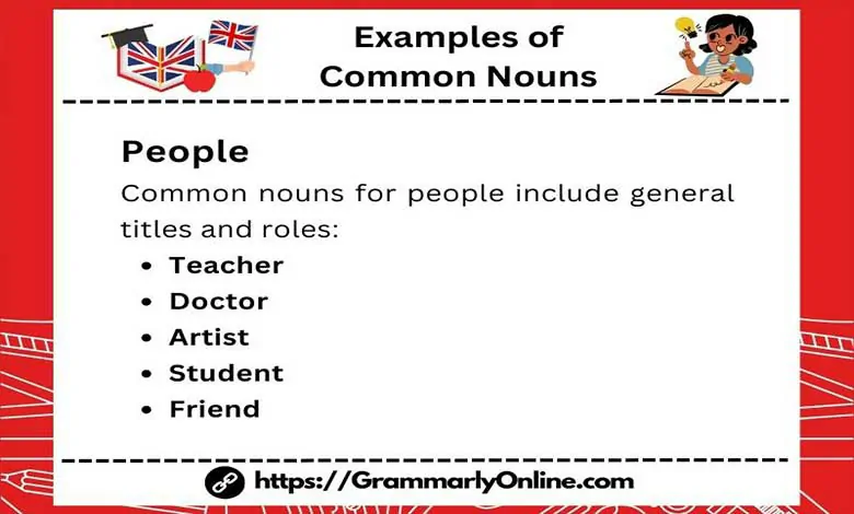 What is a common noun with examples